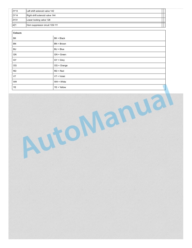Alternative view of Linde 1123-01 - R14SP, R16SP, R18SP Operating Instructions SN 12.09 and up