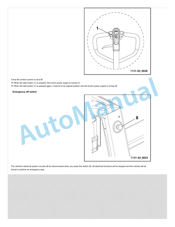 Alternative view of Linde 1131-02 - MT15C Production site Xiamen Workshop Manuals SN CT1131V20001 and up