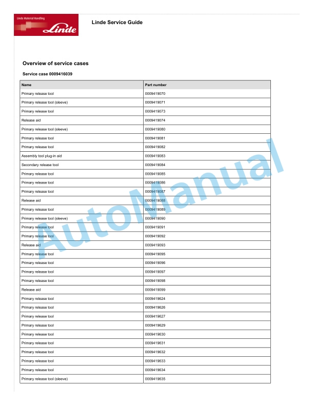 Alternative view of Linde 115-01 - R10C, R12C, R14C, R14HD, R16HD, R16N, R20N Workshop Manuals SN 07.00 and up SN up to 11.05
