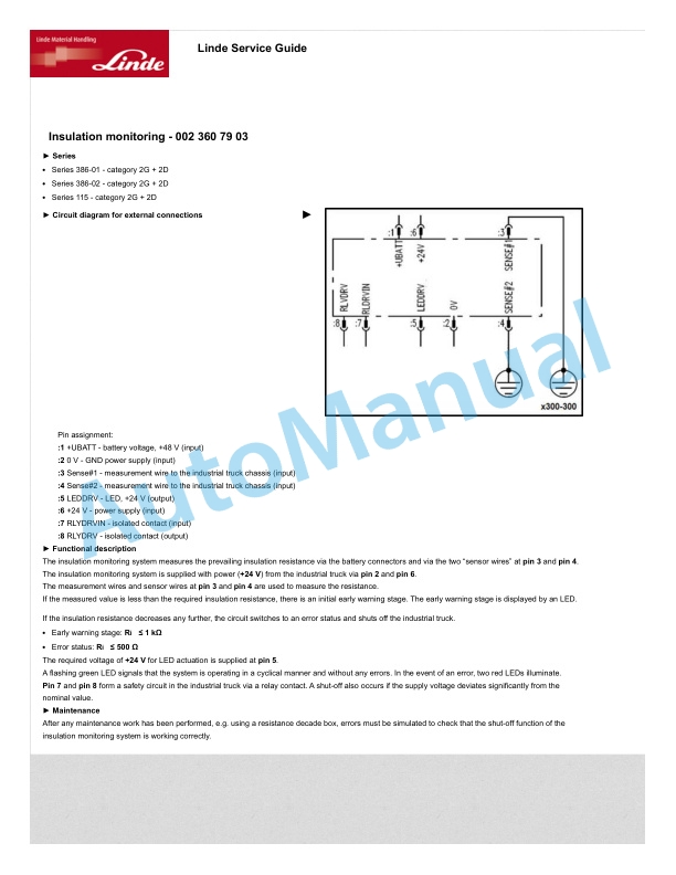 Alternative view of Linde 115-02 - R14 EX GSS, R16 EX GSS, R20 EX GSS Workshop Manuals