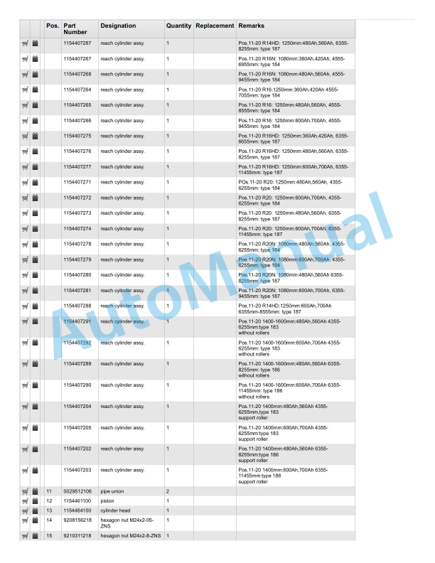 Alternative view of Linde 115-02 - R14 EX, R16 EX, R20 EX Spare Parts Manual