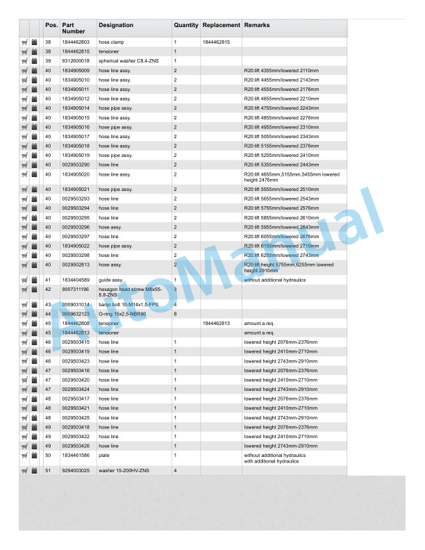 Alternative view of Linde 115-02 - R14, R14HD, R16, R16HD, R16N, R20, R20N Spare Parts Manual SN 06.02 and up SN up to 10.07