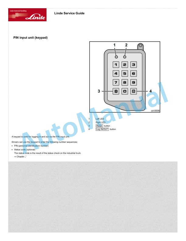 Alternative view of Linde 115-03 - R10C, R12C, R14C Workshop Manuals SN 10.07 and up SN up to 12.09