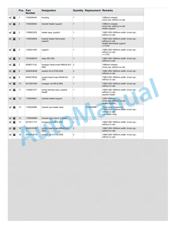 Alternative view of Linde 115-03 - R14, R16, R20 Spare Parts Manual SN 05.07 and up SN up to 12.09