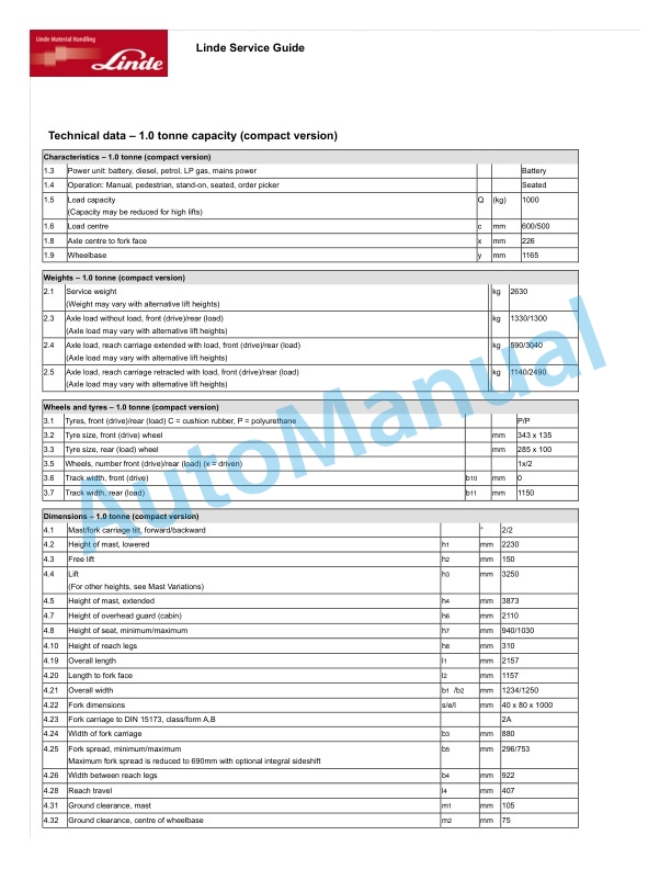 Alternative view of Linde 115-12 - R14, R14G, R16, R16G, R20, R20G Operating Instructions SN 01.10 and up