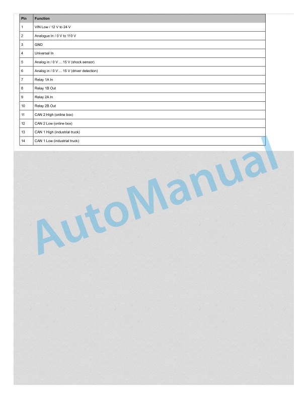 Alternative view of Linde 1151-01 - T16, T16P, T20, T20P Production site Xiamen Workshop Manuals SN 07.11 and up