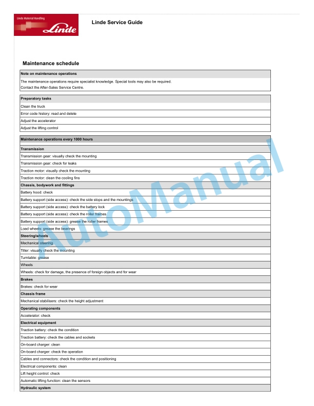 Alternative view of Linde 1152-01 - T16L EX Operating Instructions