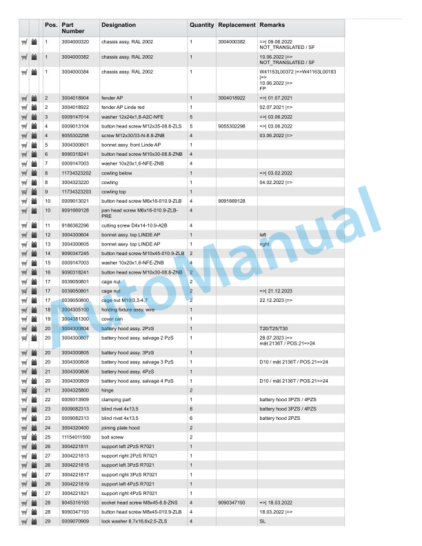 Alternative view of Linde 1153-01 - T20, T20FP, T25, T25 AP-B, T25FP, T30 Spare Parts Manual SN W41153V00100 and up
