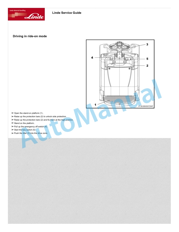 Alternative view of Linde 1158-06 - T20AP-06, T30-06, T30AP-06 Production site Xiamen Operating Instructions