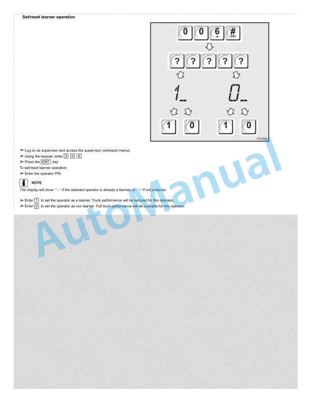 Alternative view of Linde 116-01 - R14X, R16X, R17X, R17XHD Operating Instructions SN 01.05 and up SN up to 09.07