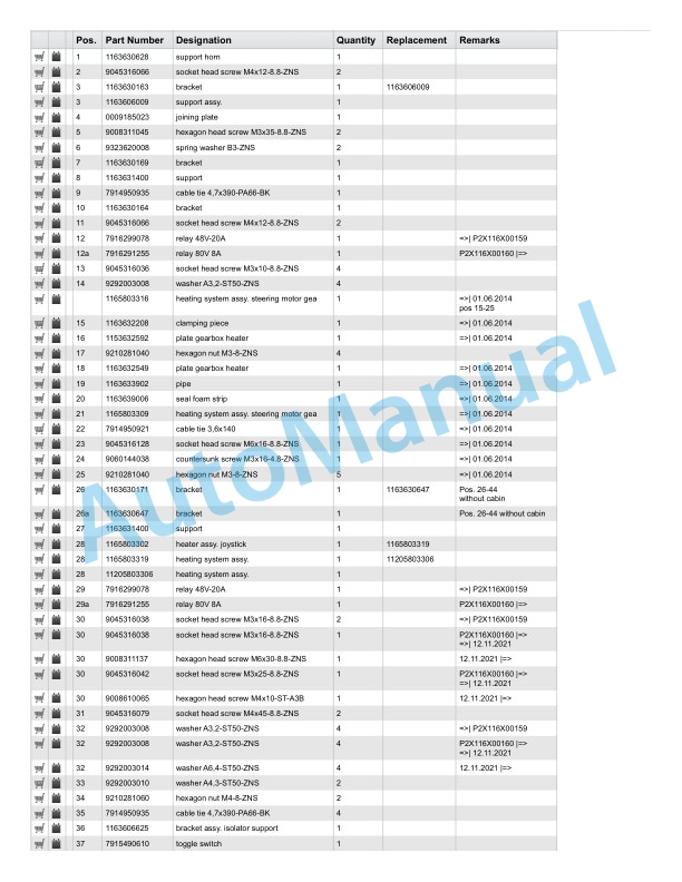 Alternative view of Linde 116-03 - R14X, R16X, R17X, R17XHD Spare Parts Manual SN 01.10 and up