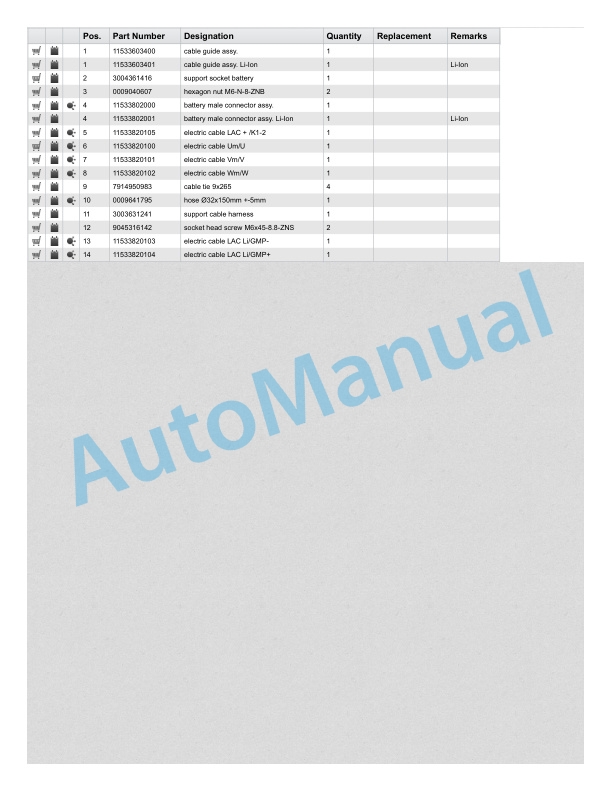 Alternative view of Linde 1163-01 - D10, D10 AP, D10 AP-B Spare Parts Manual SN up to W41163V00059