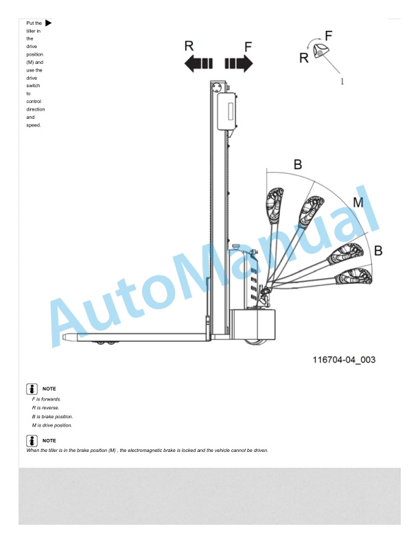 Alternative view of Linde 1167-04 - ML15 Production site Xiamen Operating Instructions SN CT1167X60001 and up