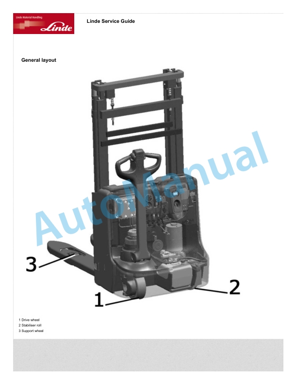 Alternative view of Linde 1169-01 - L10, L12, L14AP, L14C Workshop Manuals SN 02.10 and up