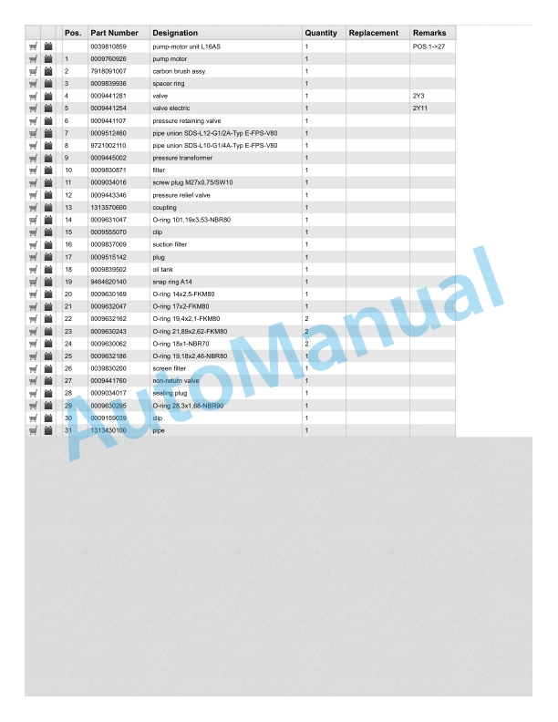 Alternative view of Linde 1170-01 - L-matic AC, L06AC, L10AC, L12AC, L16AC Spare Parts Manual SN 09.10 and up SN up to W41170V00273