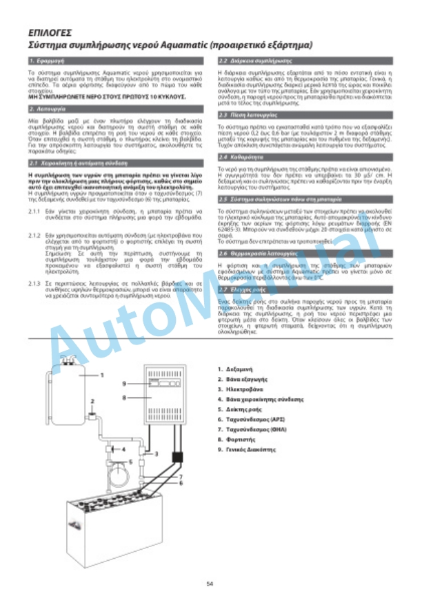 Alternative view of Linde 1172-01 - BW22, L10, L10AS, L10B, L12, L12AS, L12I Production site CTT Operating Instructions SN 11.08 and up