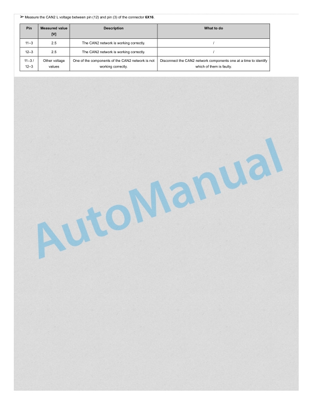 Alternative view of Linde 1172-01 - BW22, L10, L10AS, L10B, L12, L12AS, L12I Production site LUZ Workshop Manuals SN F21172F03527 and up