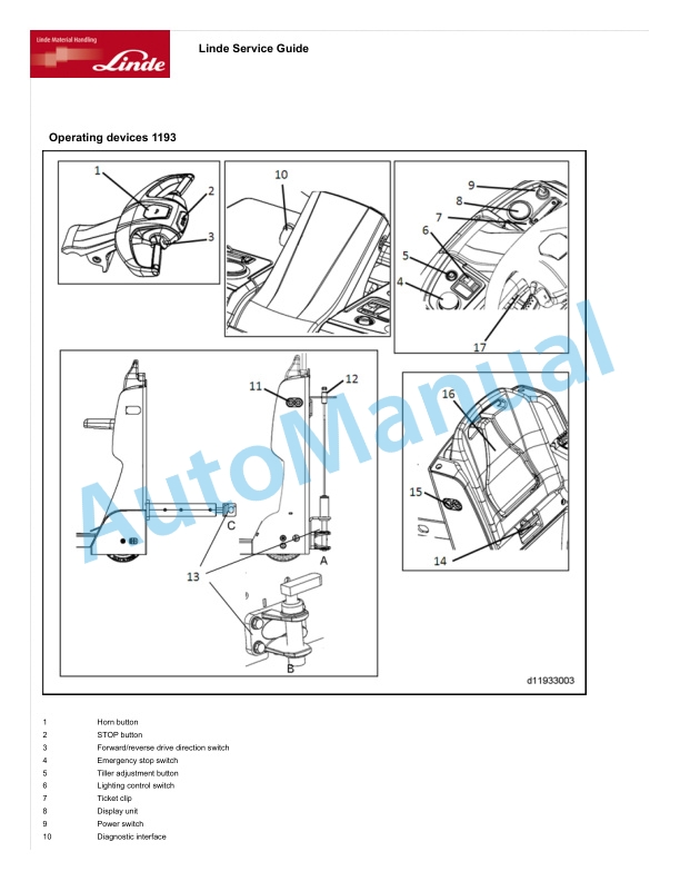 Alternative view of Linde 1193-01 - W04 Operating Instructions