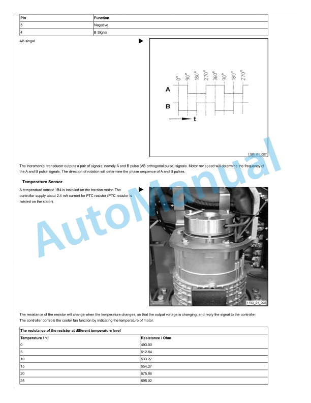 Alternative view of Linde 1193-01 - W04 Workshop Manuals