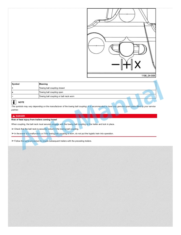 Alternative view of Linde 1196-01 - LT06 to LT20 Production site Aschaffenburg Operating Instructions SN H21196F00001 and up
