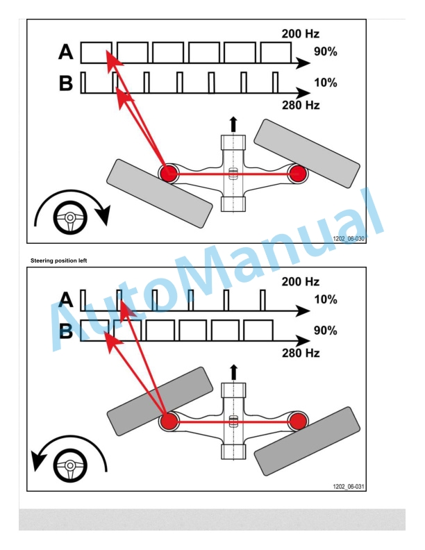 Alternative view of Linde 1202-01 - H20 to H35T Workshop Manuals SN 01.20 and up