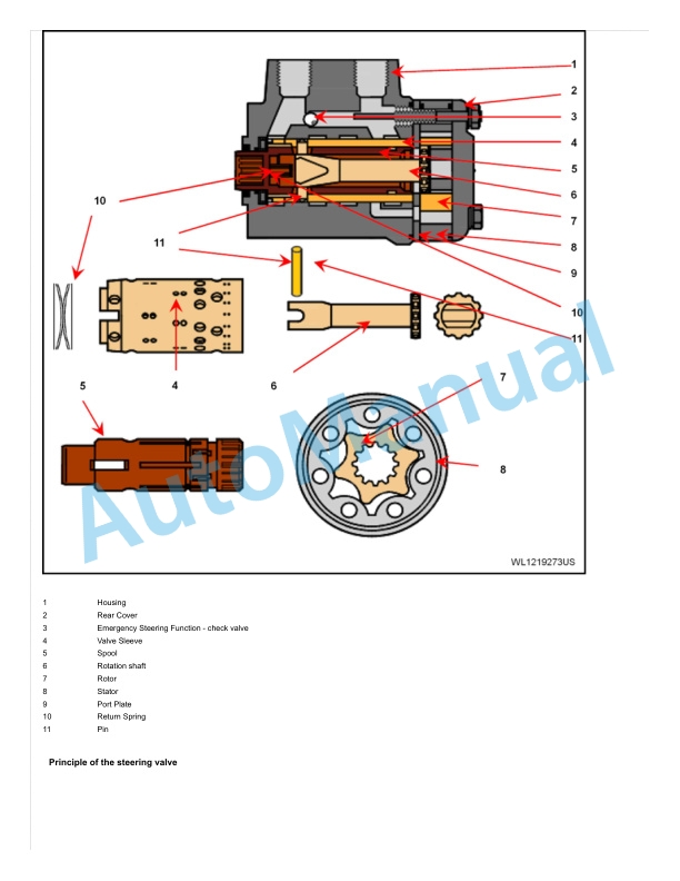 Alternative view of Linde 1219-01 - HT25Ds, HT25T, HT27T, HT30Ds, HT30T, HT32T, HT35Ds, HT35Ts Workshop Manuals