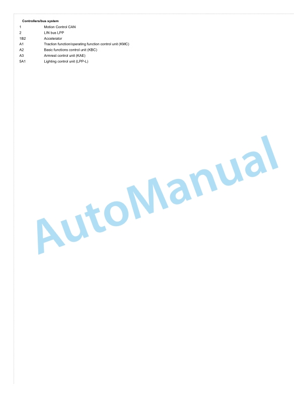 Alternative view of Linde 1252-01 - X20, X25, X30, X35 Production site Aschaffenburg Workshop Manuals