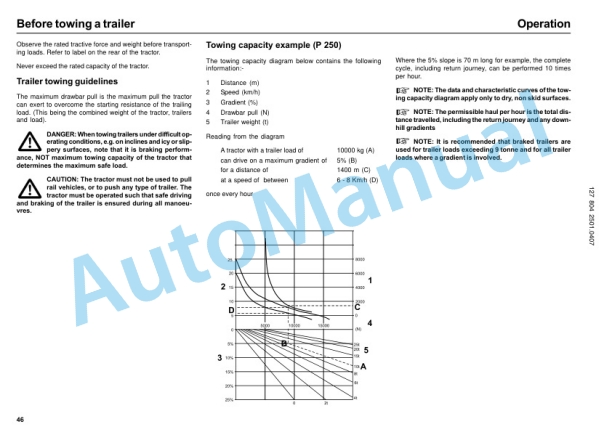 Linde 127-01 - W20 Operating Instructions SN 07.00 and up SN up to 01.08-2