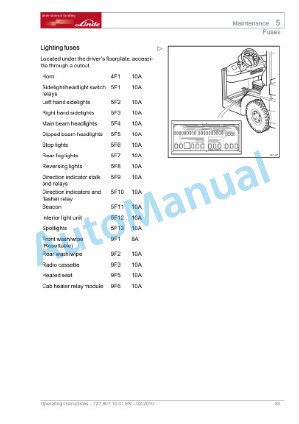 Alternative view of Linde 127-02 - W20 Operating Instructions SN up to 51X127B00157