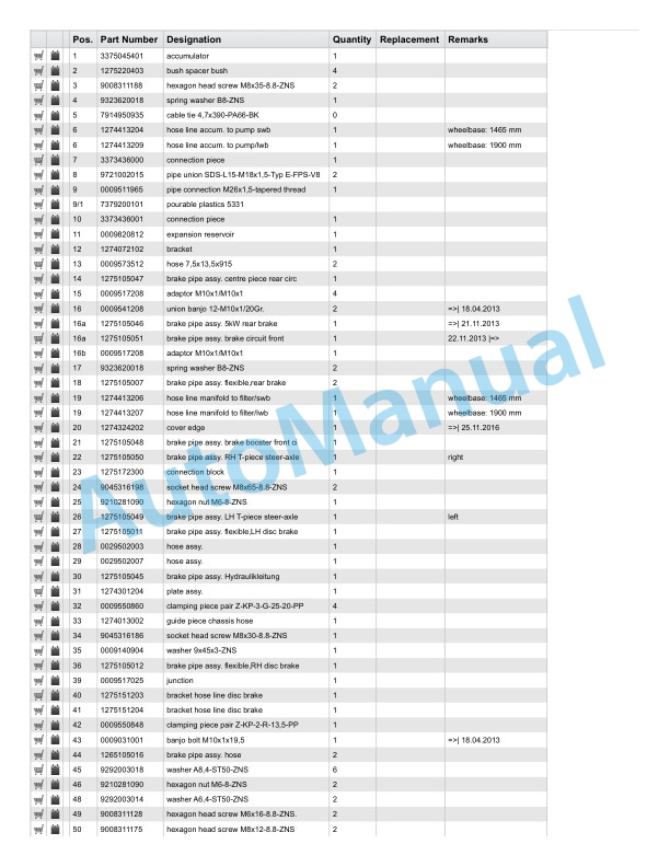 Alternative view of Linde 127-02 - W20 Spare Parts Manual SN 51X127B00158 and up
