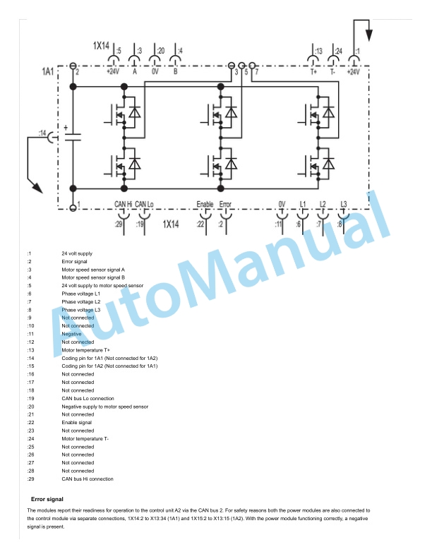 Alternative view of Linde 127-02 - W20 Workshop Manuals SN 51X127B00158 and up
