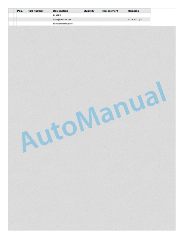 Alternative view of Linde 1284-01 - E15B, E18B, E20B, E25B Production site Xiamen Spare Parts Manual SN B11284X00001 and up
