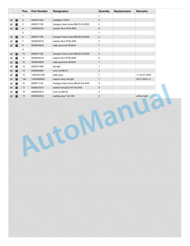 Alternative view of Linde 1293-01 - E20B-01, E20BHP-01, E25B-01, E25BHP-01 Production site Jinan Spare Parts Manual SN C31293Y00001 and up