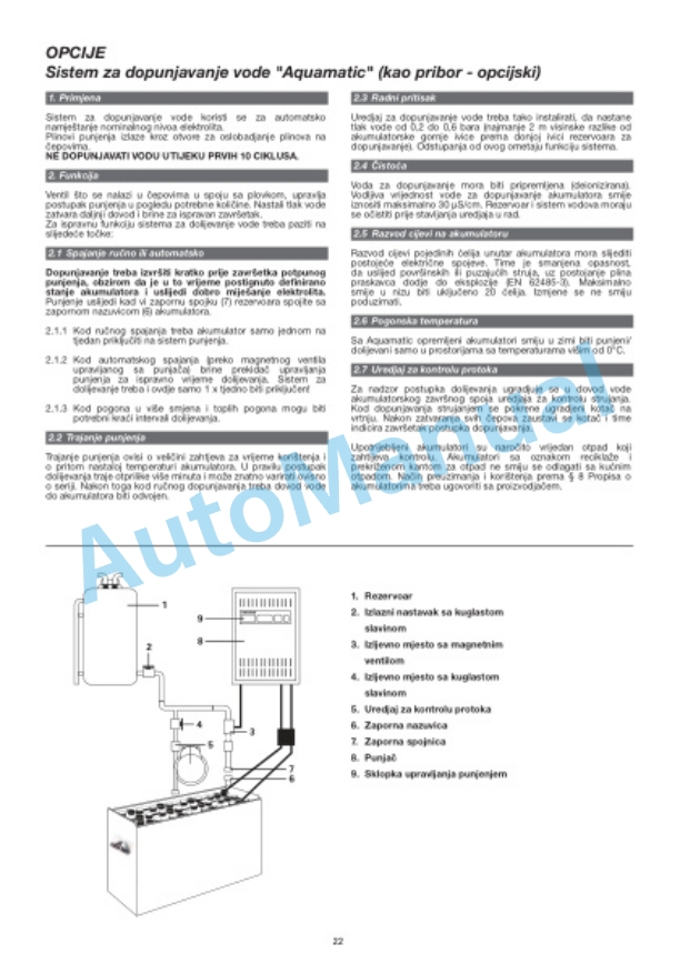 Alternative view of Linde 131-01 - L14AS, L14ASAP, L14ASSP, L16AS, L16ASAP, L16ASSP Operating Instructions SN up to W4X131V05113
