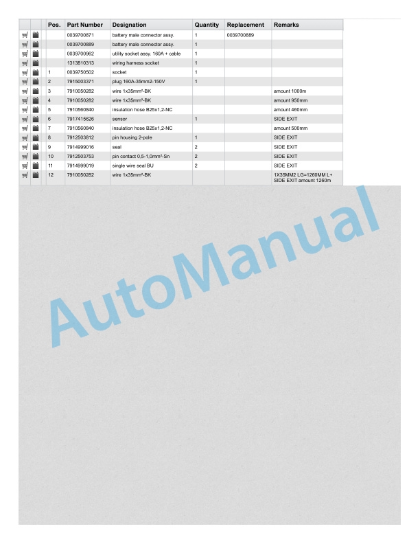 Alternative view of Linde 131-01 - L14AS, L14ASAP, L14ASSP, L16AS, L16ASAP, L16ASSP Spare Parts Manual SN up to W4X131V05113