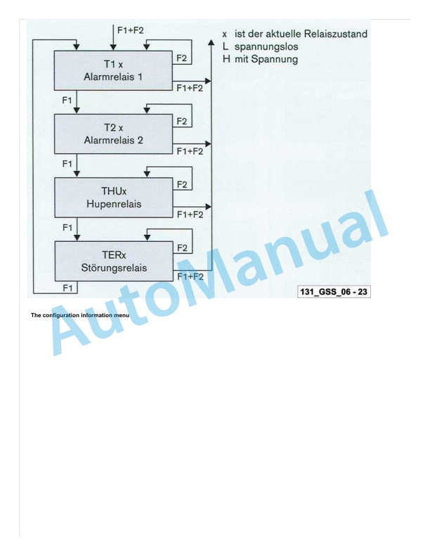 Alternative view of Linde 131-01 - T20 EX GSS AP, T20 EX GSS SP, T24 EX GSS AP, T24 EX GSS SP, T30 EX GSS Workshop Manuals