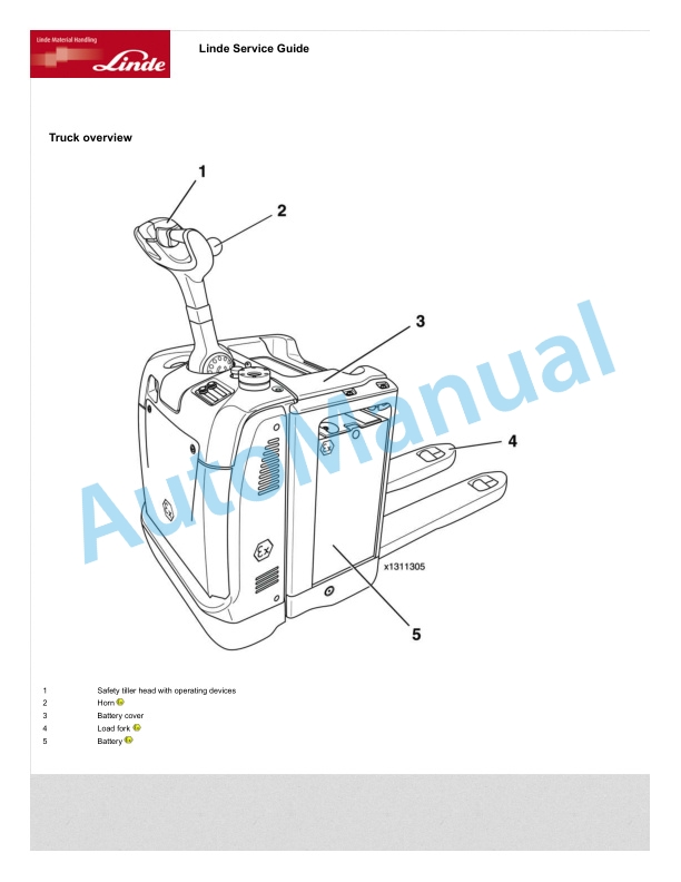 Alternative view of Linde 131-01 - T30 EX 2G Operating Instructions