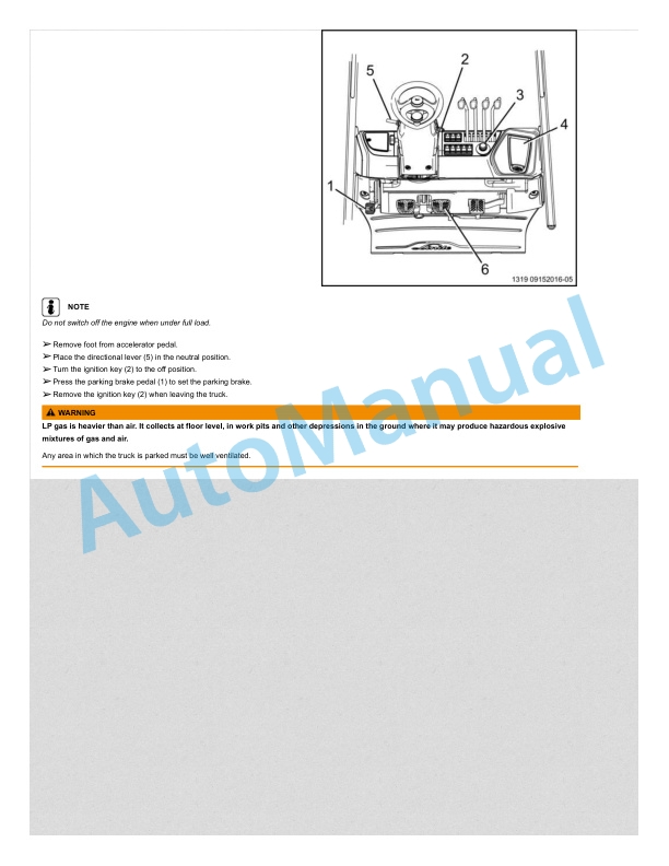 Alternative view of Linde 1319-01 - HT25CT, HT27CT, HT30CT, HT32CT Production site Summerville Operating Instructions