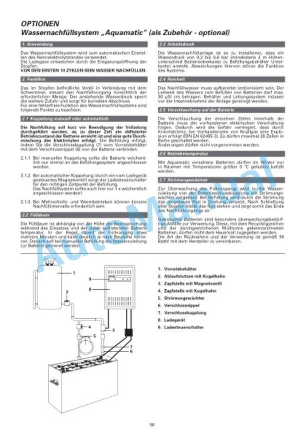 Alternative view of Linde 132-01 - N20L, N20LI, N20LoL Operating Instructions SN 10.05 and up SN up to W4X132V02230