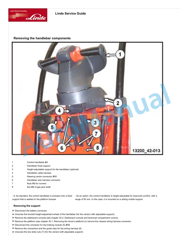 Alternative view of Linde 132-01 - P30 Workshop Manuals SN up to W4X132V02231