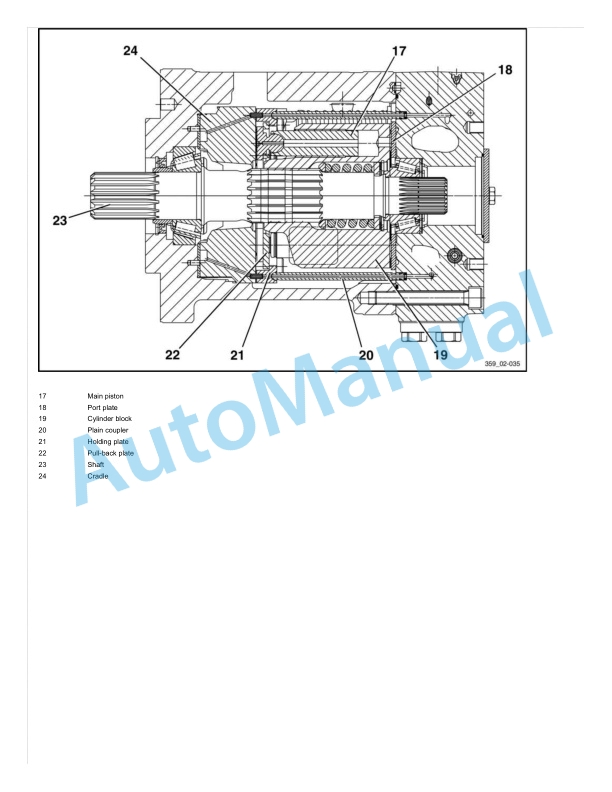Alternative view of Linde 1401-01 - H100D, H120D, H140D, H150D, H160D, H180D Workshop Manuals