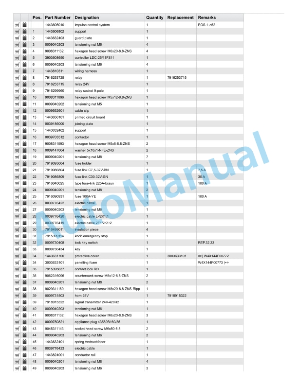 Alternative view of Linde 144-01 - T20SF Spare Parts Manual SN 06.96 and up