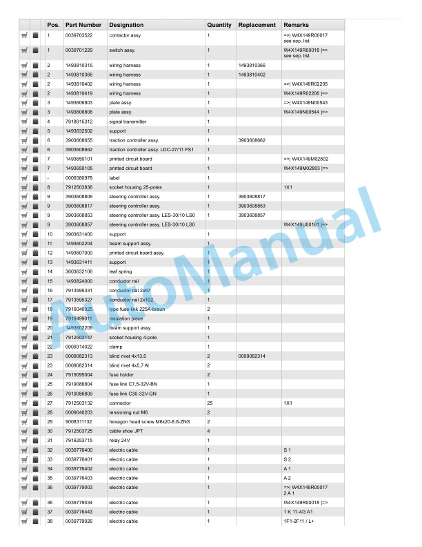 Alternative view of Linde 149-01 - N20VI Spare Parts Manual SN 01.03 and up SN up to 02.06