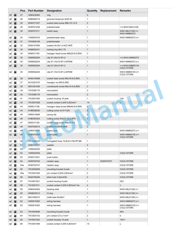Alternative view of Linde 149-02 - P20 Spare Parts Manual