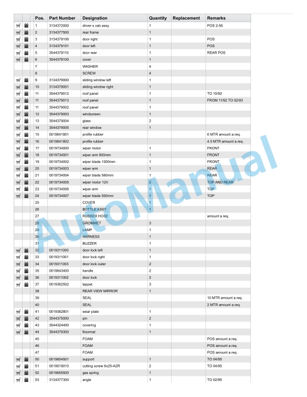 Alternative view of Linde 313-01 - C80.3, C80.4, C80.5, C80.6 Spare Parts Manual SN 03.94 and up SN up to 06.98