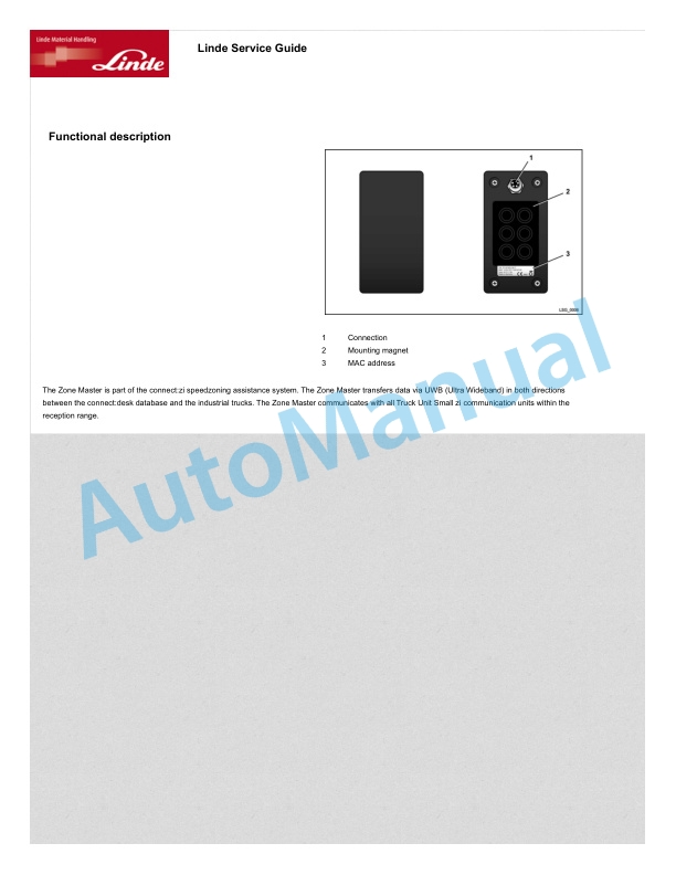 Alternative view of Linde 317-01 - C80.3, C80.4, C80.5, C80.6 Workshop Manuals SN 06.98 and up SN up to 12.07