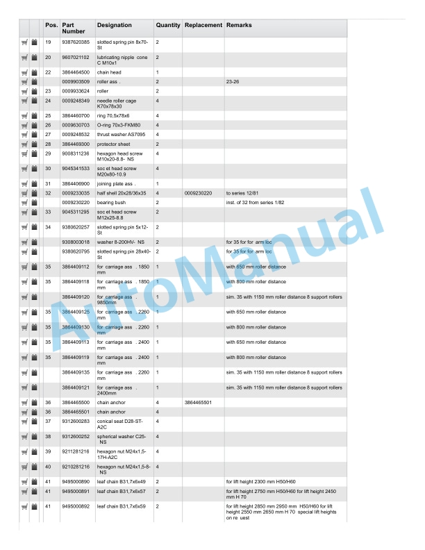 Alternative view of Linde 320-01 - H50, H60, H70, H80 Spare Parts Manual SN 01.87 and up SN up to 03.96