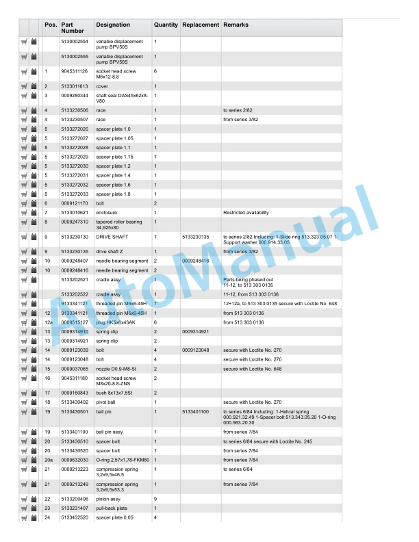 Alternative view of Linde 332-01 - H35D, H35T, H40D, H40T Spare Parts Manual SN 01.82 and up SN up to 12.89
