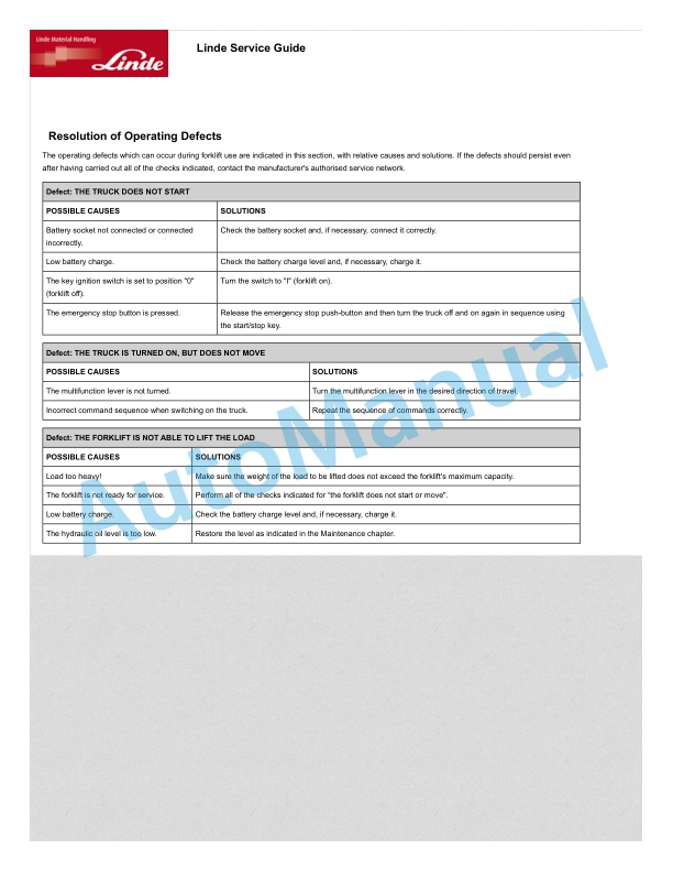 Alternative view of Linde 334-01 - E10 Operating Instructions SN 05.97 and up SN up to 01.18