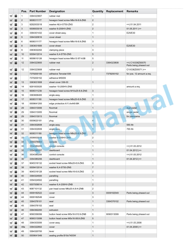 Alternative view of Linde 336-03 - E25S, E30S Spare Parts Manual SN 04.07 and up